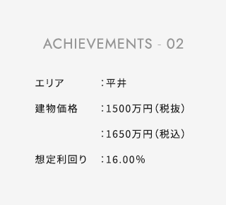ACHIEVEMENTS 02