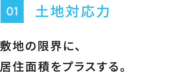 土地対応力　敷地の限界に、居住面積をプラスする。